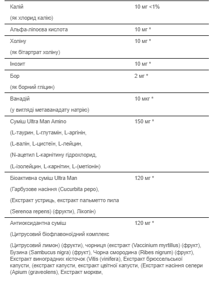 Вітаміни для чоловіків, Ultra Vita Man - 90 Caps 100-45-2086771-20 фото