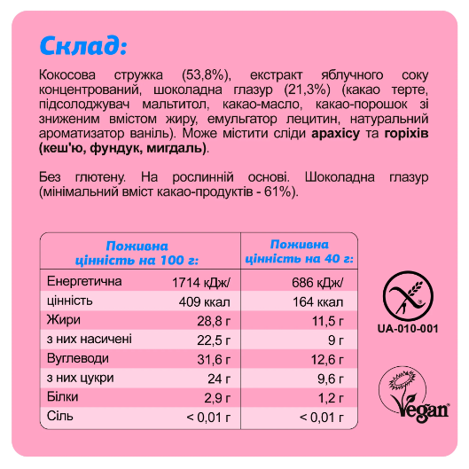 Протеїнові батончики, FIZI Guilty Pleasure Box - 10x45g 2022-10-0936 фото
