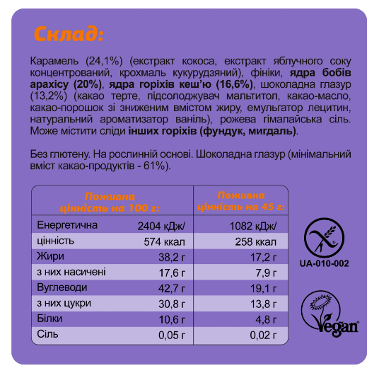Протеїнові батончики, FIZI Guilty Pleasure Box - 10x45g 2022-10-0936 фото