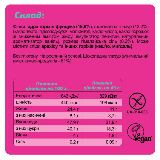 Протеїнові батончики, FIZI Guilty Pleasure Box - 10x45g 2022-10-0936 фото