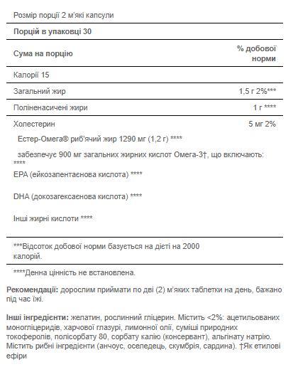 Омега-3, Omega-3 Fish Oil 1290 mg Mini Gels (900 mg Active Omega-3) - 60 softgels 100-43-3734535-20 фото