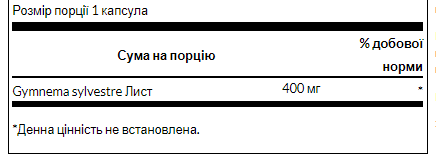 Джимнема сильвестра, Full Spectrum Gymnema Sylvestre Leaf 400 mg - 100caps 2022-10-0210 фото