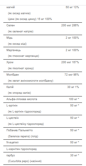 Мужские мультивитамины, Ultra Man Max - 90caps 100-18-6164047-20 фото