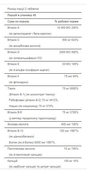 Мужские мультивитамины, Ultra Man Max - 90caps 100-18-6164047-20 фото
