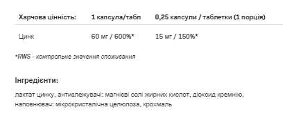 Цинк, Zinc Forte - 120 tab 100-51-8493738-20 фото