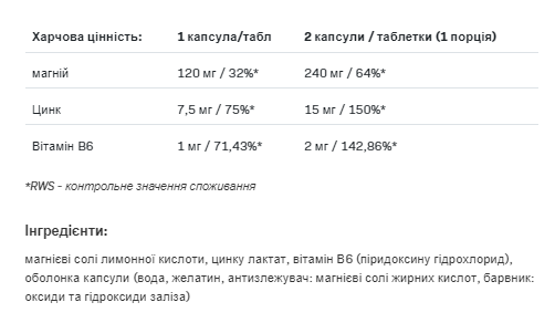 Магний, цинк и витамин Б6, ZmaX - 90 cap 100-51-2196089-20 фото