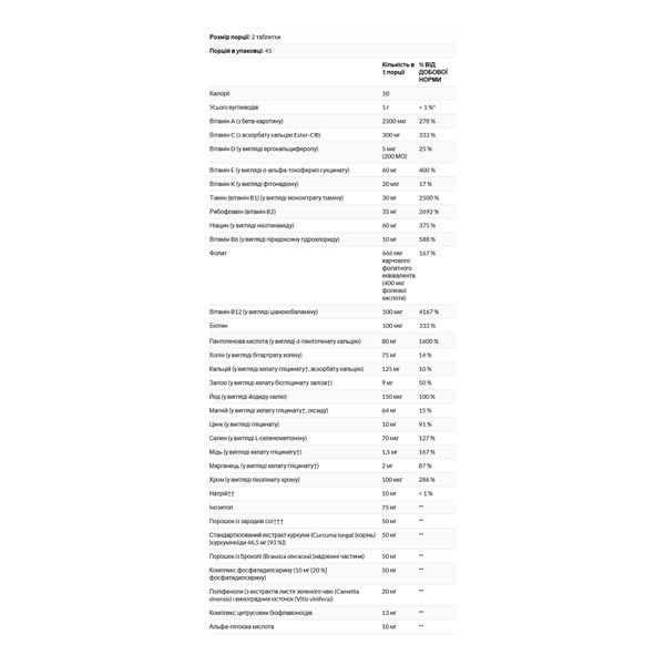 Мультивітамінний комплекс, Omnium&reg; Phytonutrient Complex Multiple Vitamin & Mineral Formula - 90 tabs 2023-10-5656 фото