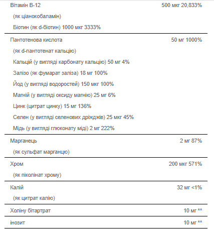 Витаминно-минеральная формула, Mega VitaGel - 30softgels 2022-09-0948 фото