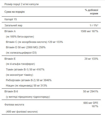 Витаминно-минеральная формула, Mega VitaGel - 30softgels 2022-09-0948 фото