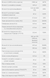 Adam - 60 tabs 2022-10-0239 фото 2