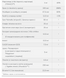 Adam - 60 tabs 2022-10-0239 фото 3