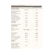 Vitamins Only - 90 vcaps 2023-10-5657 фото 2