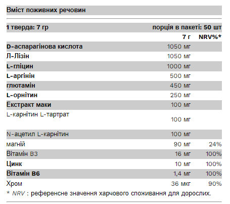 Стимулятор тестостерону, Testo Boost - 350g Cherry 2022-10-0507 фото