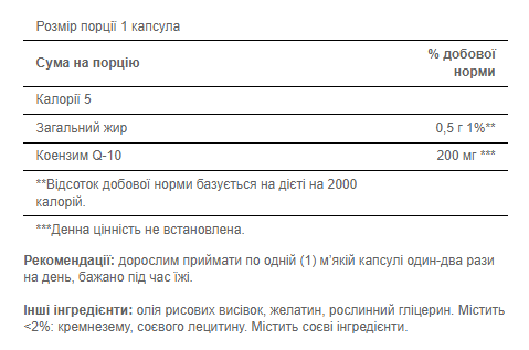 Коэнзим Q-10, Q-SORB&trade; Co Q-10 200 mg - 60 Rapid Release Softgels 100-50-1130776-20 фото