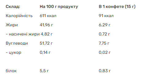 Конфеты без сахара, Coconut mini sugar free - 810g 100-75-2869432-20 фото