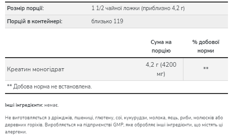 Креатин Моногидрат, Creatine Monohydrate - 500g 2022-09-0959 фото