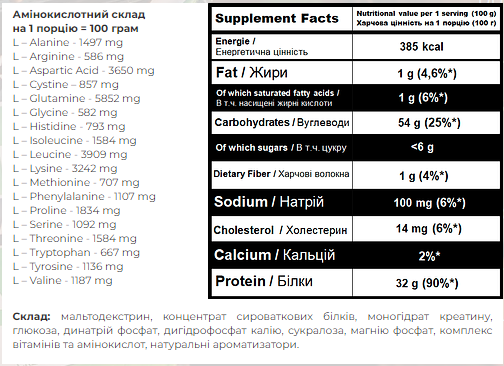 Гейнер, Super Mass Gainer - 4000g Vanilla 100-40-7172565-20 фото