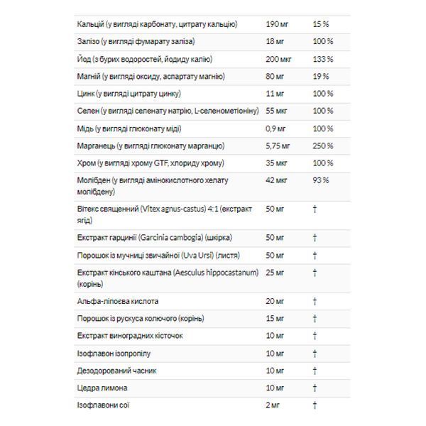 Мультивітаміни для жінок, Opti-women - 120tabs 100-22-3227471-20 фото