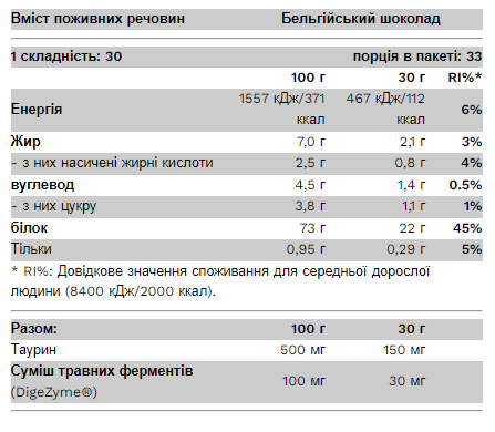 Whey Protein - 2300g Chocolate 2023-10-2854 фото