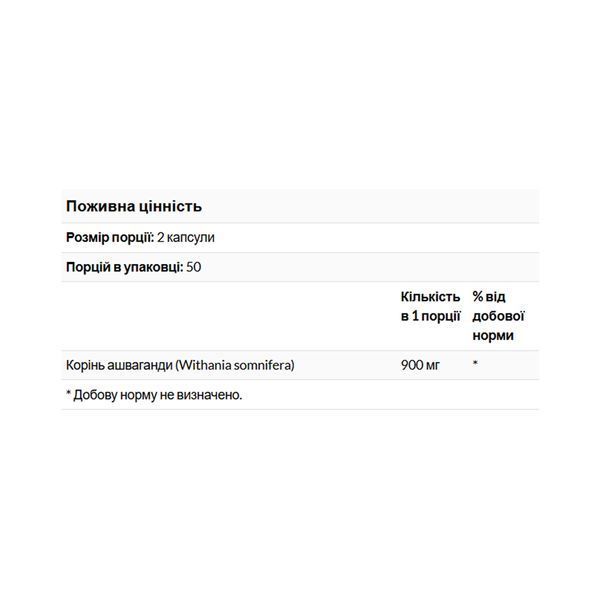 БАЛАНС У ЖИТТІ &mdash; Імунітет, сила та енергія, 4Mushroom Complex + Ashwagandha + Albion Zinc 3033-10-0529 фото