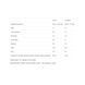 Протеїн, 100% Platinum Whey - 750g Cookies Cream 2023-10-4636 фото 2