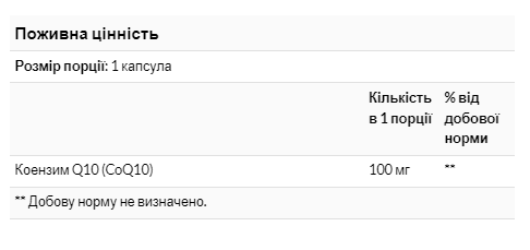 Коэнзим Q10, COQ10 100mg - 30vcaps 100-30-3542725-20 фото