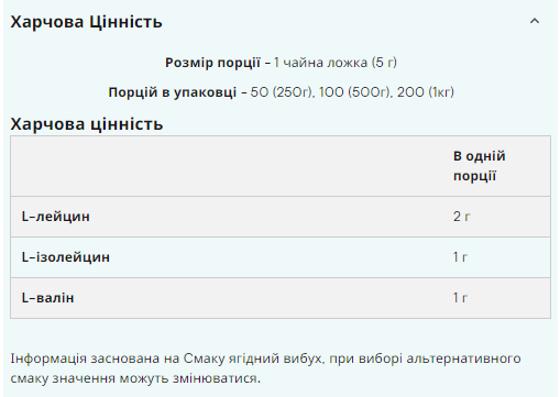 BCAA амінокислоти Myprotein (2-1-1 Essential) &mdash; 500 г, berry burst 100-43-1317070-20 фото