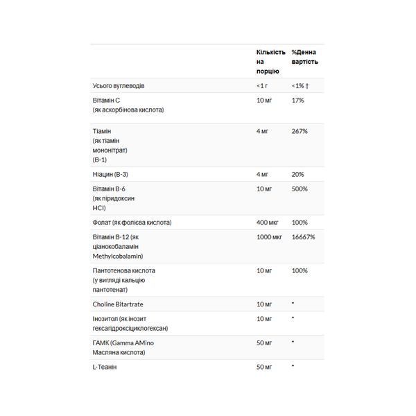 GABA L-Theanine Stress B - 100 lozenges 2023-10-5194 фото