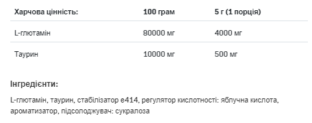 Глютамин, Glutamine Recovery Amino - 500g Lemon 100-49-5127375-20 фото
