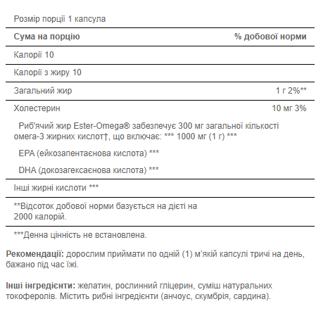 Омега-3, Omega-3 Fish Oil 1000 mg (300 mg Active Omega-3) - 100 Softgels 100-96-4027083-20 фото
