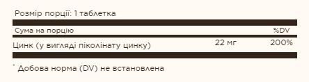 Цинк Піколінат, Zinc Picolinate 22 mg - 100 tab 100-97-2438284-20 фото