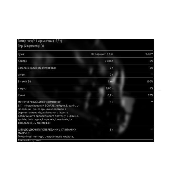 BCAA амінокислоти MEX Nutrition (20K) &mdash; 520 г, апельсин 100-19-8207656-20 фото