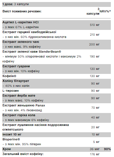Комплекс для коррекции фигуры, Slim Fit - 90 caps 2022-09-0550 фото