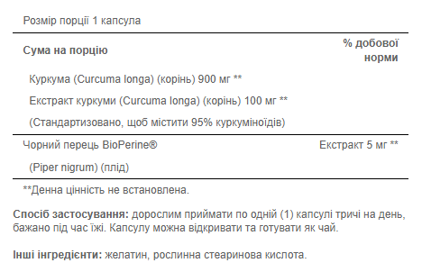 Куркумін з Біоперіном, Turmeric Curcumin 1000 mg with Bioperine 5 mg - 60 caps 100-73-4048381-20 фото