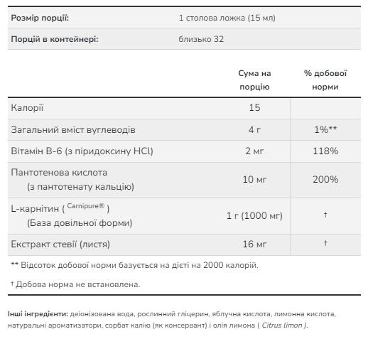 Рідкий Л Карнітин, Liquid L-Carnitine - 1000mg Citrus 2022-10-1332 фото