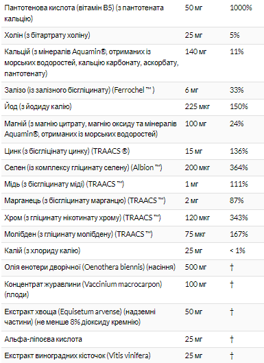Жіночі мультивітаміни Єва, Eve Women's Multi - 90 tabs 2022-10-0399 фото