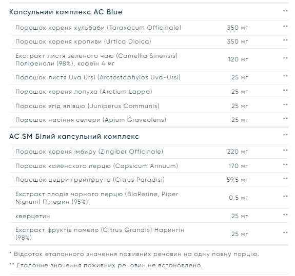 Cuts Powder - 248g Blue Ice Pop 2022-10-2753 фото