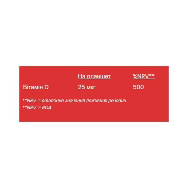 Вітамін Д, Vitamin D 1000IU - 20 tabs Strawberry 2023-10-2065 фото
