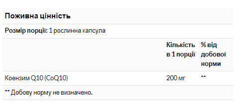 Коэнзим Q10, COQ10 200mg - 60 veg caps 2022-09-0121 фото