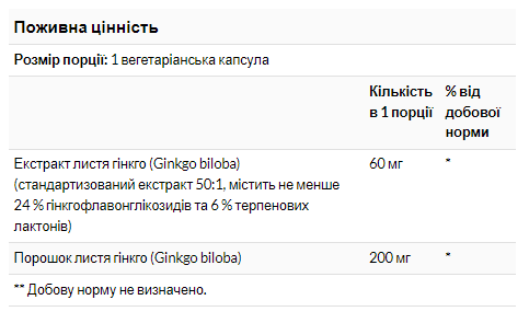 Гинкго билоба, Ginkgo Biloba 60mg - 60vcaps 100-95-9628751-20 фото