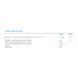 Мелатониновый комплекс, Sleep Science&reg; Melatonin Complex&trade; 3 mg - 100 lozenges Orange 2023-10-4644 фото 2