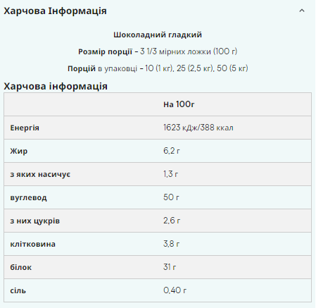 Гейнер, Impact Weight Gainer V2 - 2500g Chocolate Smooth 100-25-4910437-20 фото