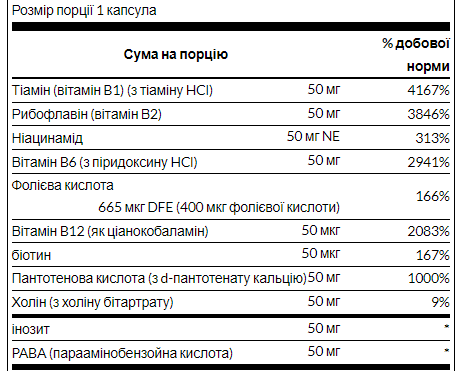 Комплекс витаминов В-50, Balance B-50 Complex - 100 caps 100-84-9950975-20 фото