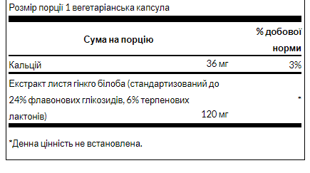 Гінкго білоба 120 мг Swanson (Ginkgo Biloba Extract) &mdash; 100 веганських капсул, для фокусу 100-87-5868429-20 фото