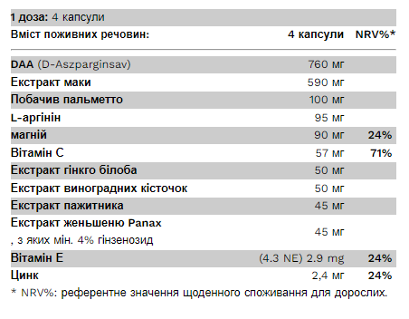 Бустер Тестостерона, T-Boost - 100 caps 2022-09-0567 фото
