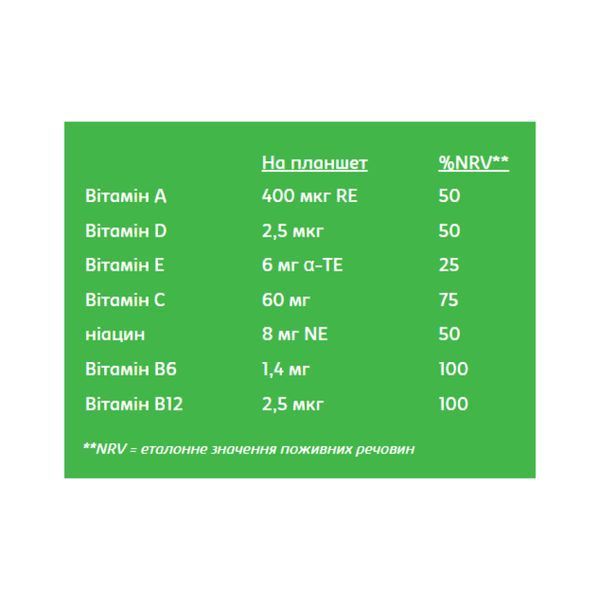Мультивітаміни для дітей, Softies Multivitamins - 60 softgels Strawberry 2023-10-2068 фото
