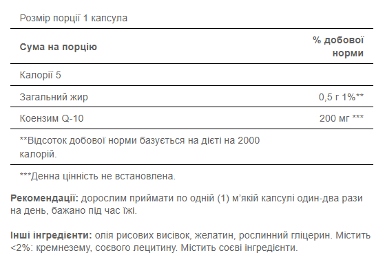 Коензим Q10, CO Q-10 200mg - 120softgels 2022-09-0129 фото