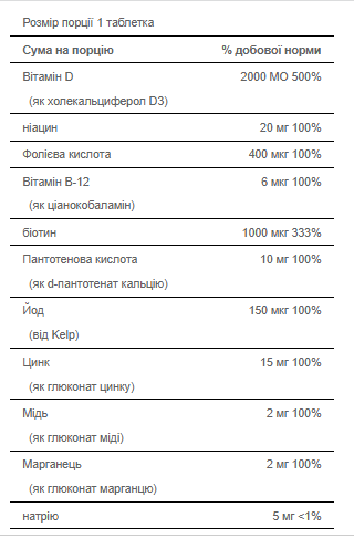 Витамины для волос, Vitamins for the Hair One per Day Formula - 60 tabs 100-53-1447459-20 фото