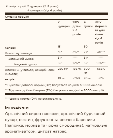 Витамин С для детей, U-Cubes&trade; Children's Vitamin C - 90 Gummies 2022-10-2990 фото