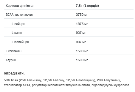 Комплекс аминокислот, BCAA Max Support - 250g Black curant 100-29-3636490-20 фото